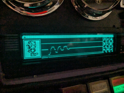 Live chart